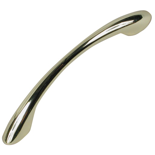 GFAB Handle
