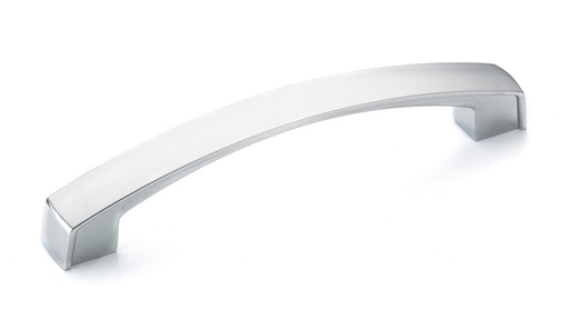 ICFC Handle